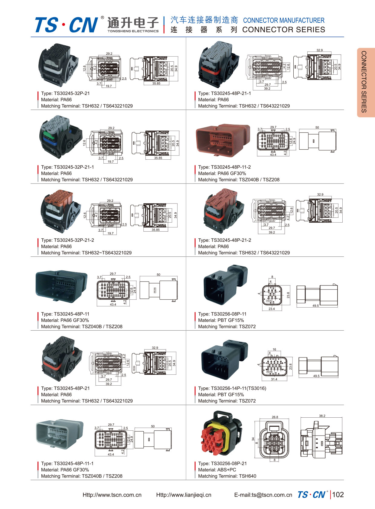 BOÎTIER AMPSEAL TS30256 TE